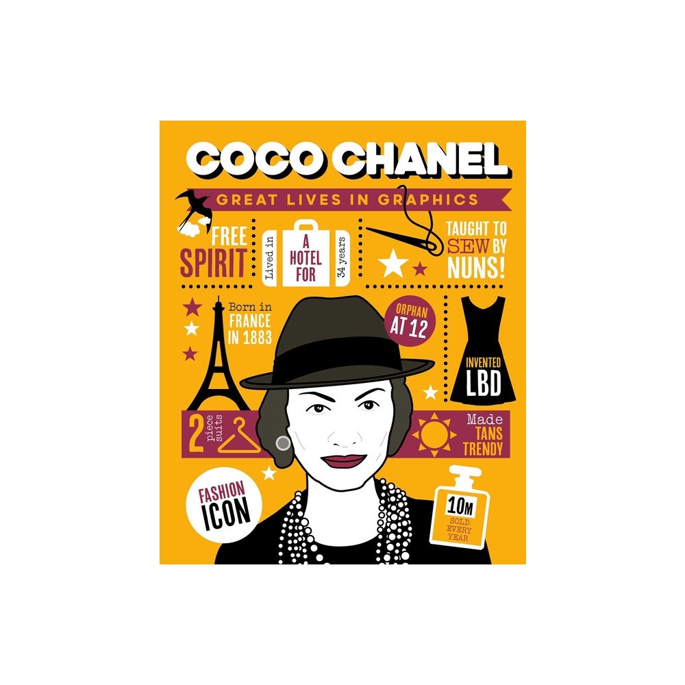 GMC Publications Coco Chanel (inbunden, eng)
