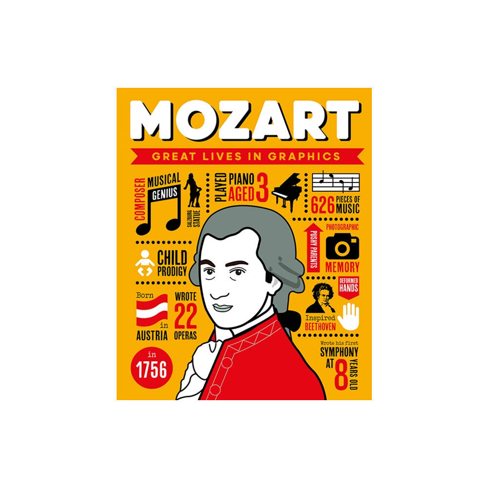 Button Books Great Lives in Graphics: Wolfgang Amadeus Mozart (inbunden, eng)