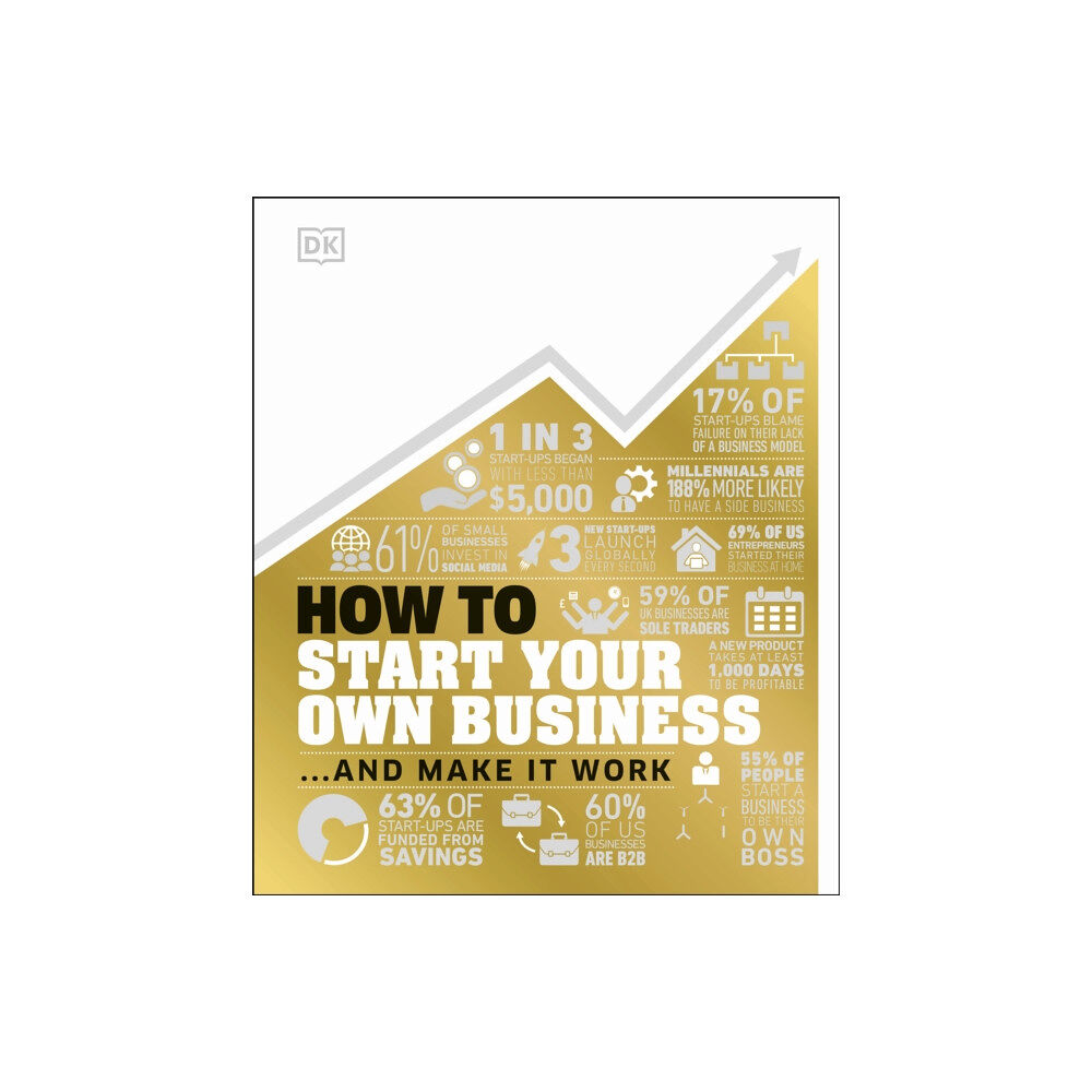 Dorling Kindersley Ltd How to Start Your Own Business (inbunden, eng)