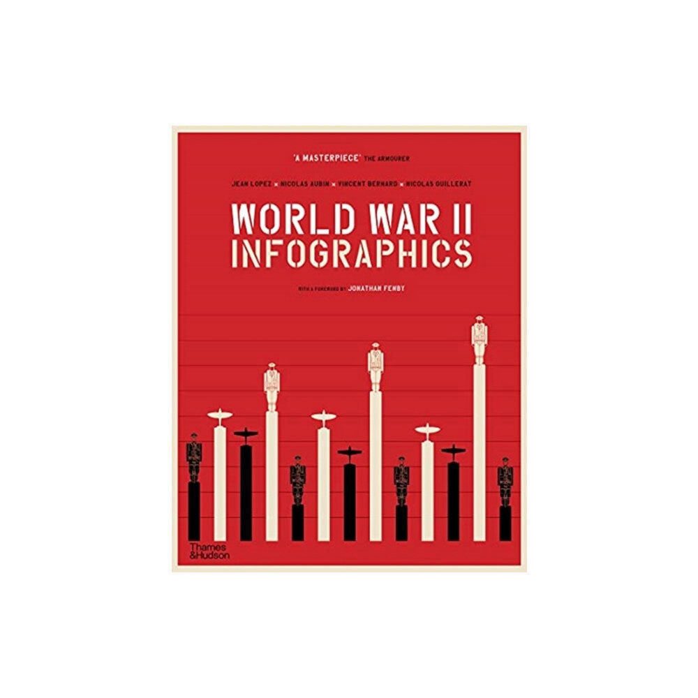 Thames & Hudson Ltd World War II: Infographics (häftad, eng)