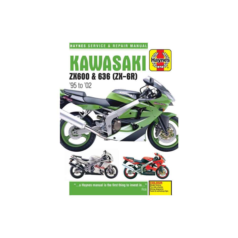 Haynes Publishing Group Kawasaki ZX-6R Ninja (95 - 02) (häftad, eng)