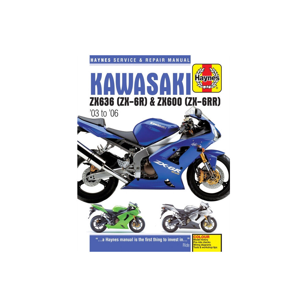 Haynes Publishing Group Kawasaki ZX-6R (03-06) (häftad, eng)