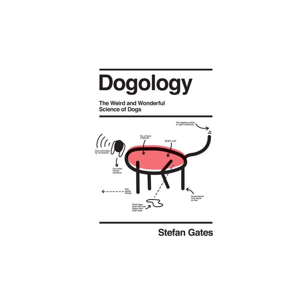 Quadrille Publishing Ltd Dogology (inbunden, eng)