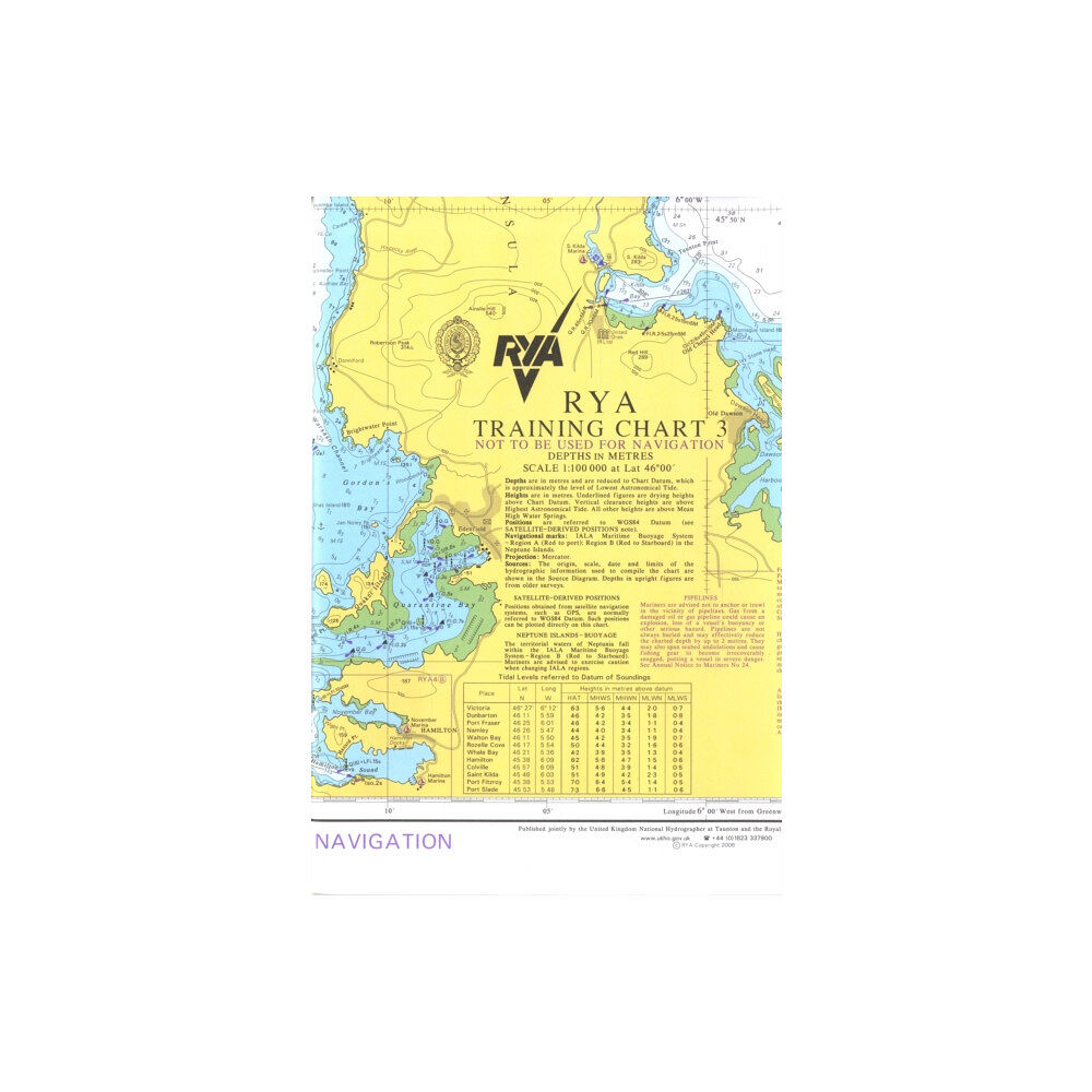 Royal Yachting Association RYA Training Chart