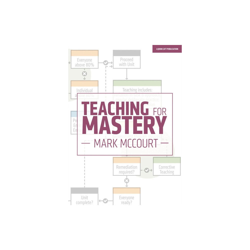 Hodder Education Teaching for Mastery (häftad, eng)