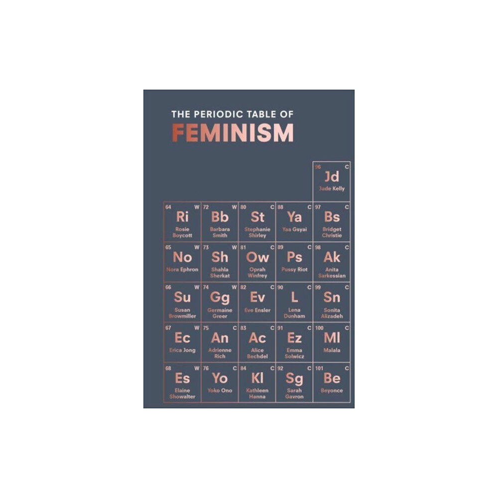 Ebury Publishing The Periodic Table of Feminism (inbunden, eng)