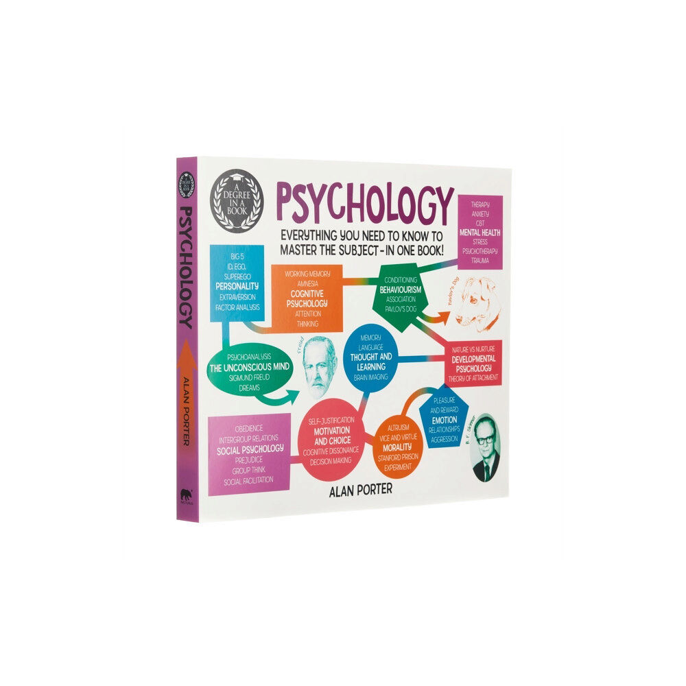 Arcturus publishing ltd A Degree in a Book: Psychology (häftad, eng)