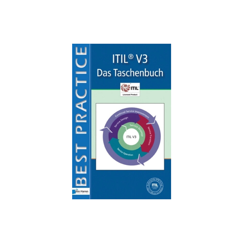 Van Haren Publishing BV ITIL - Das Taschenbuch (häftad, ger)