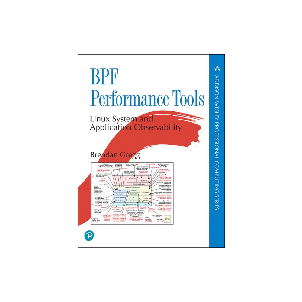 Pearson Education (US) BPF Performance Tools (häftad, eng)