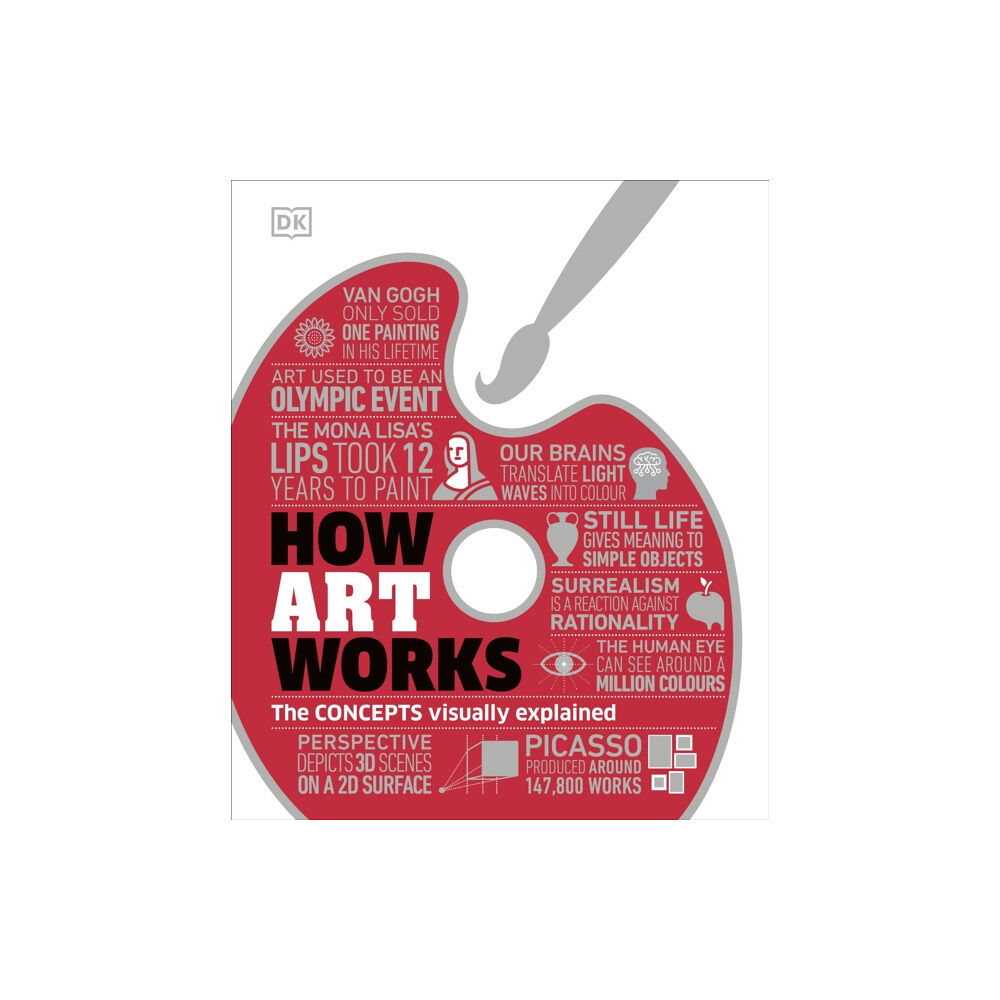 Dorling Kindersley Ltd How Art Works (inbunden, eng)