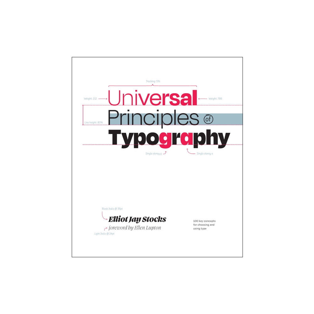 Quarto Publishing Group USA Inc Universal Principles of Typography (inbunden, eng)