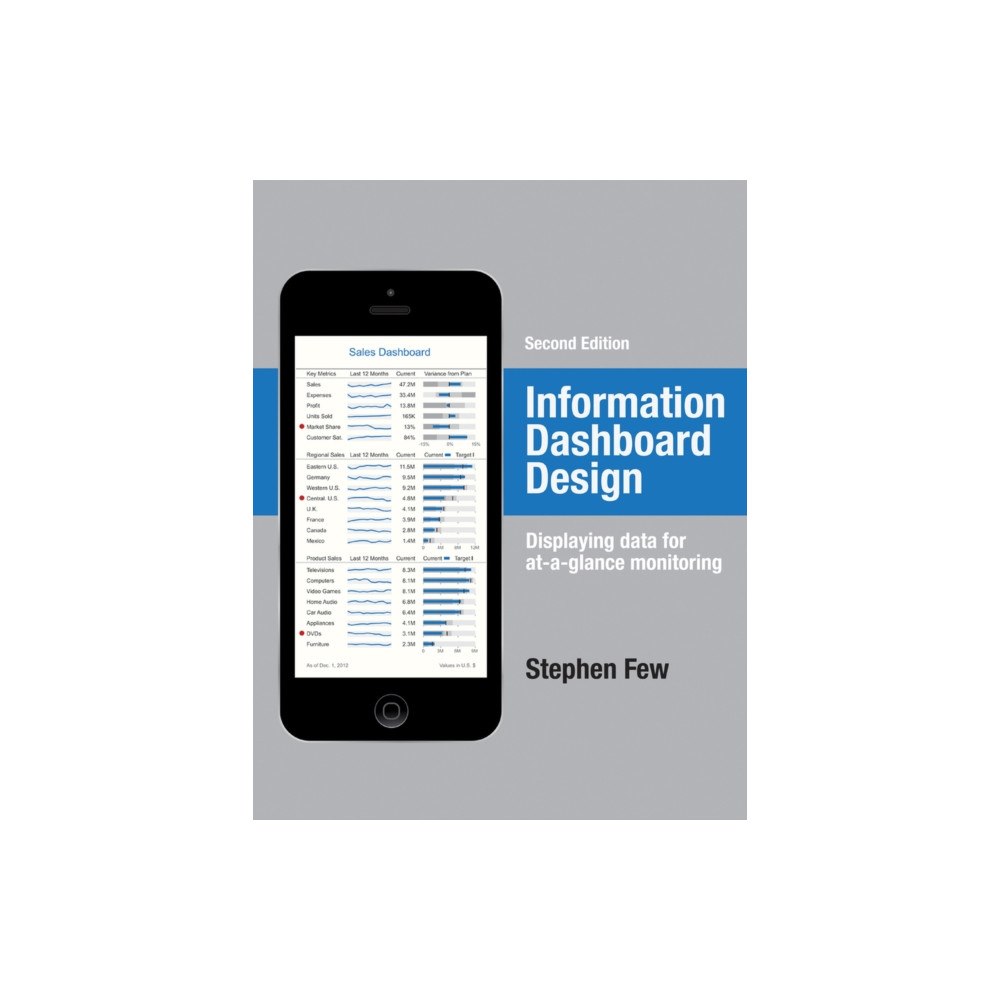 Analytics Press Information Dashboard Design (inbunden, eng)