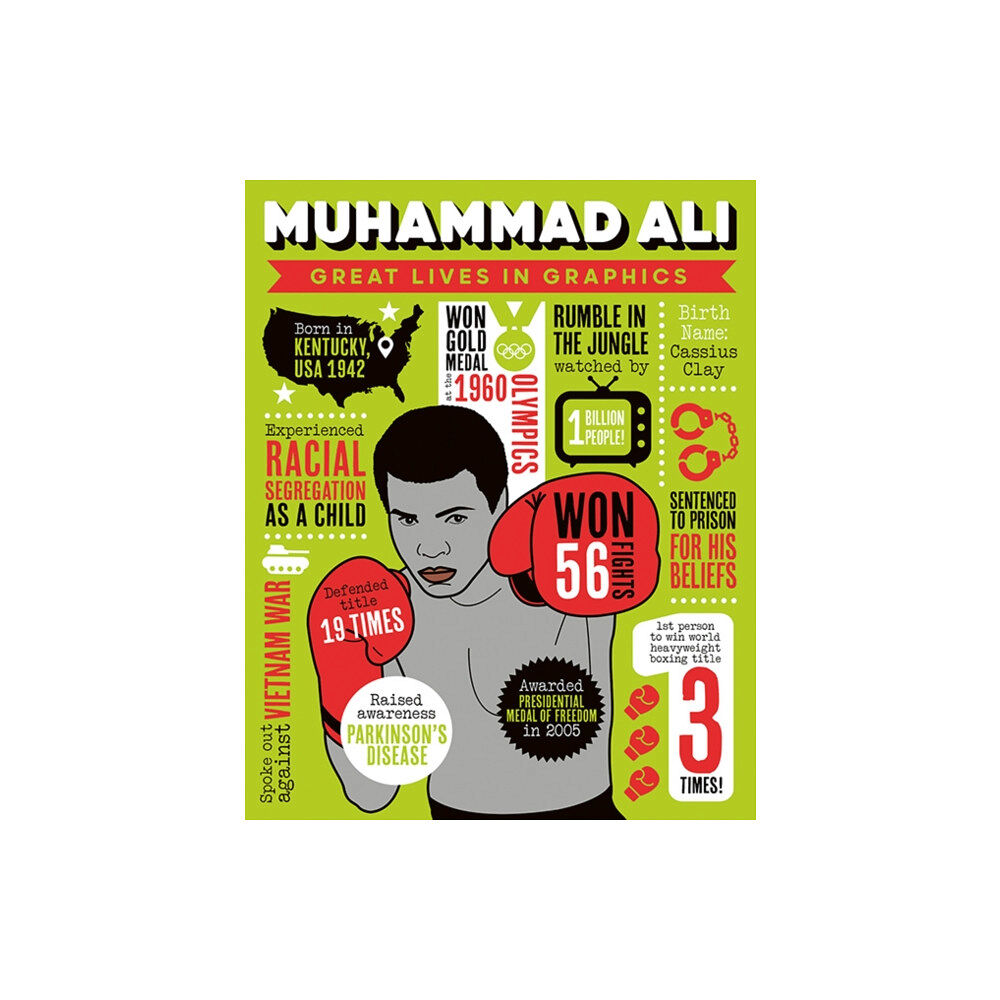 Button Books Great Lives in Graphics: Muhammad Ali (inbunden, eng)