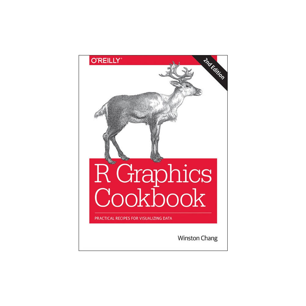 O'Reilly Media R Graphics Cookbook (häftad, eng)