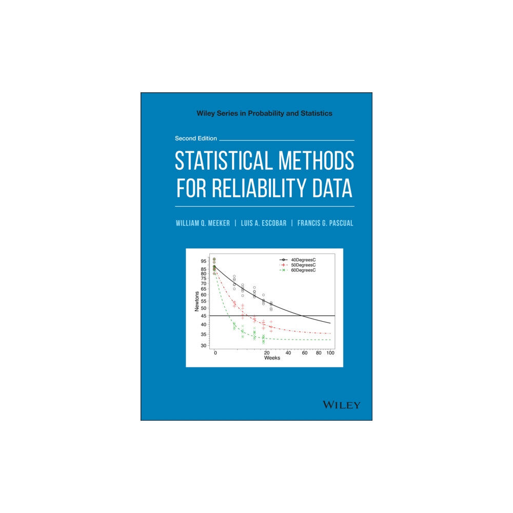 John Wiley & Sons Inc Statistical Methods for Reliability Data (inbunden, eng)