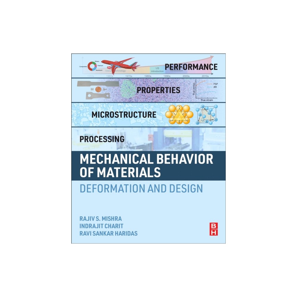 Elsevier - Health Sciences Division Mechanical Behavior of Materials (häftad, eng)