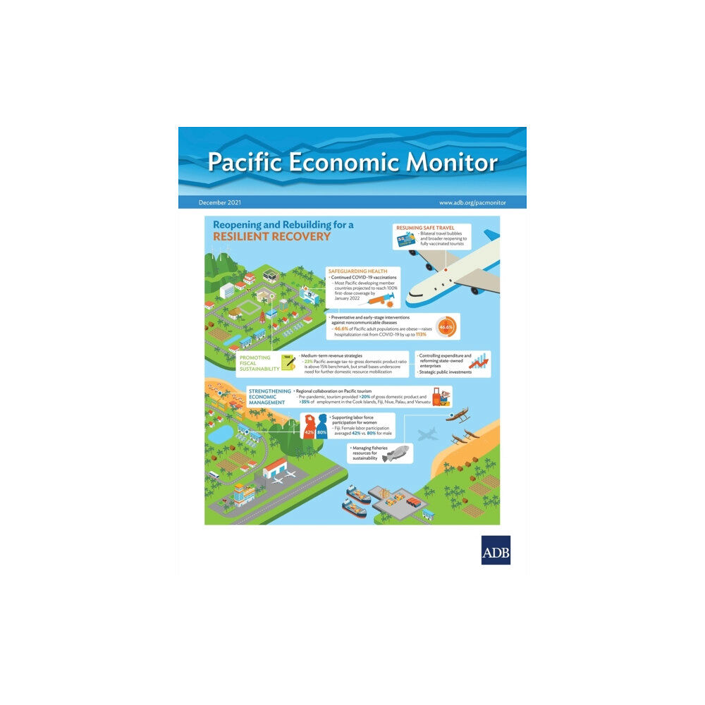 Asian Development Bank Pacific Economic Monitor – December 2021 (häftad, eng)