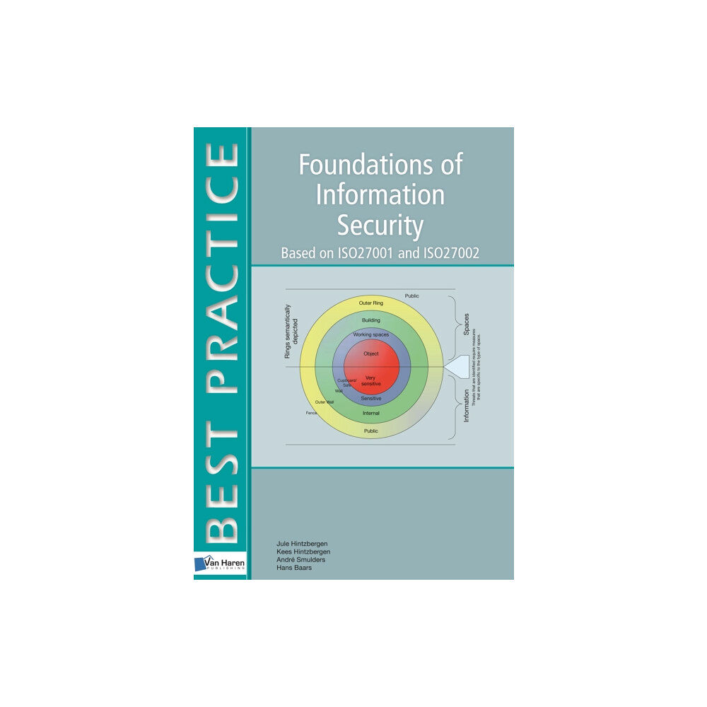 van Haren Publishing Foundations of Information Security (häftad, eng)