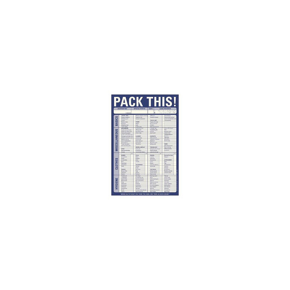 Knock Knock Knock Knock Pack This! Pad (häftad, eng)