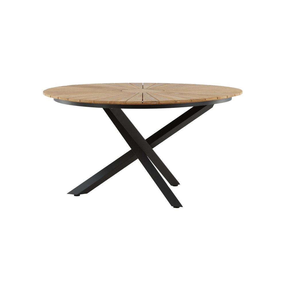 Venture Home Mexico Bord