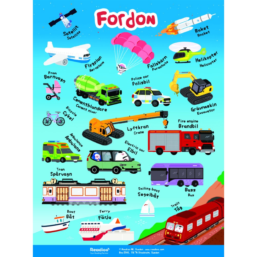 Ny värld förlag Poster: Fordon (sv/en)