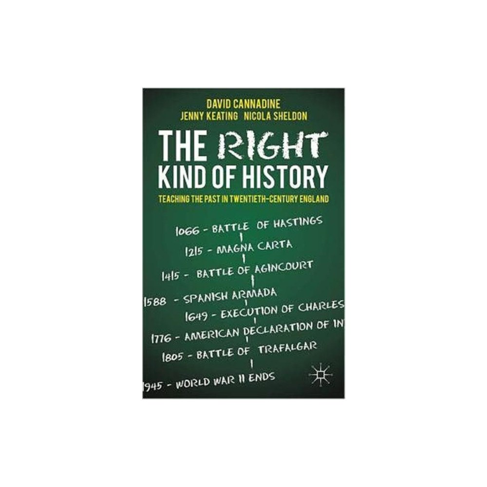 Palgrave macmillan The Right Kind of History (häftad, eng)