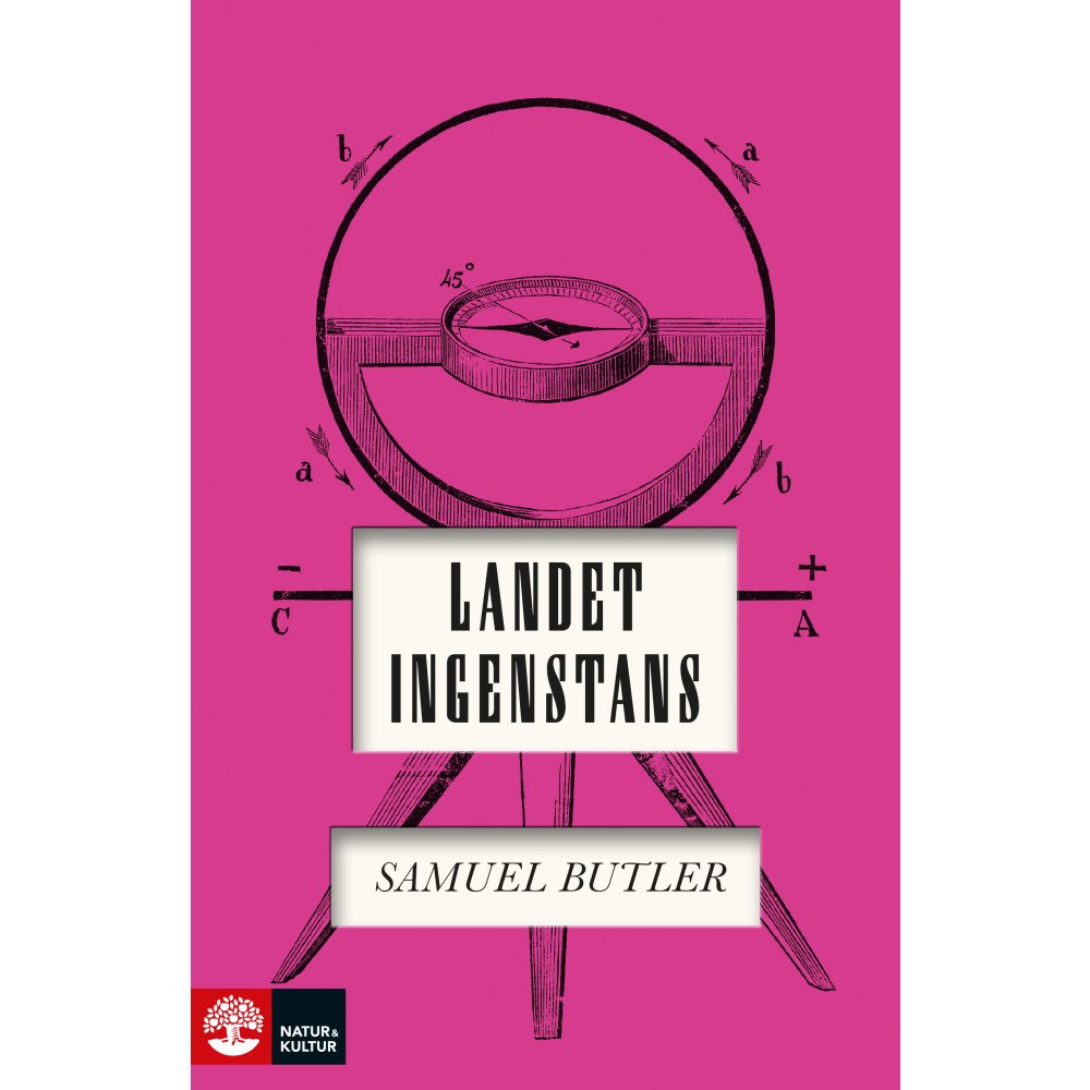 Samuel Butler Landet Ingenstans (inbunden)