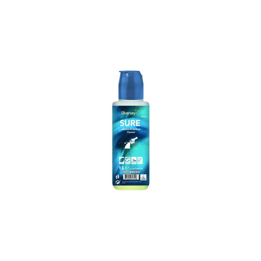Sure Allrent SURE Interior & Surface 1L