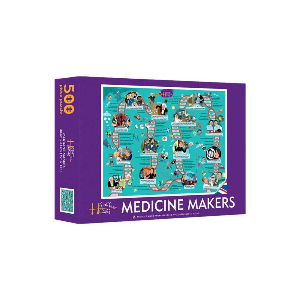 HISTORY HEROES History Heroes: MEDICINE MAKERS Jigsaw