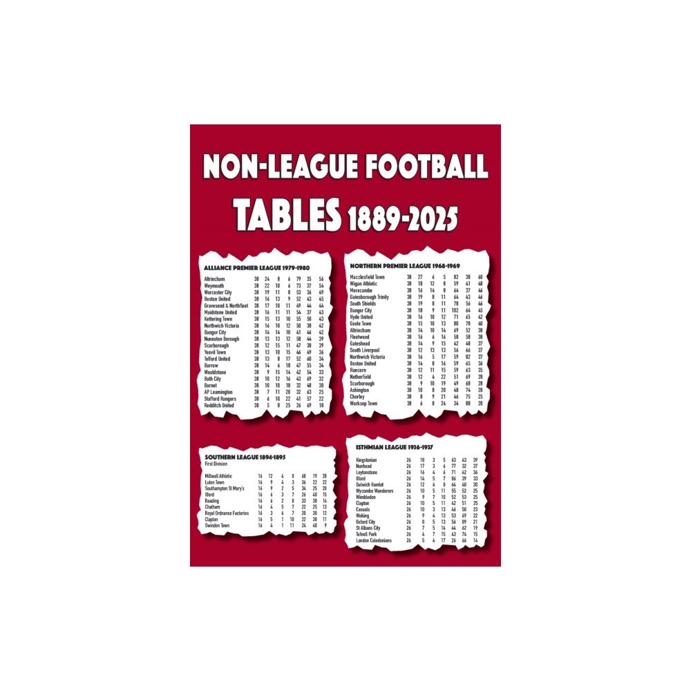 Soccer Books Ltd Non-League Football Tables 1889-2025 (häftad, eng)