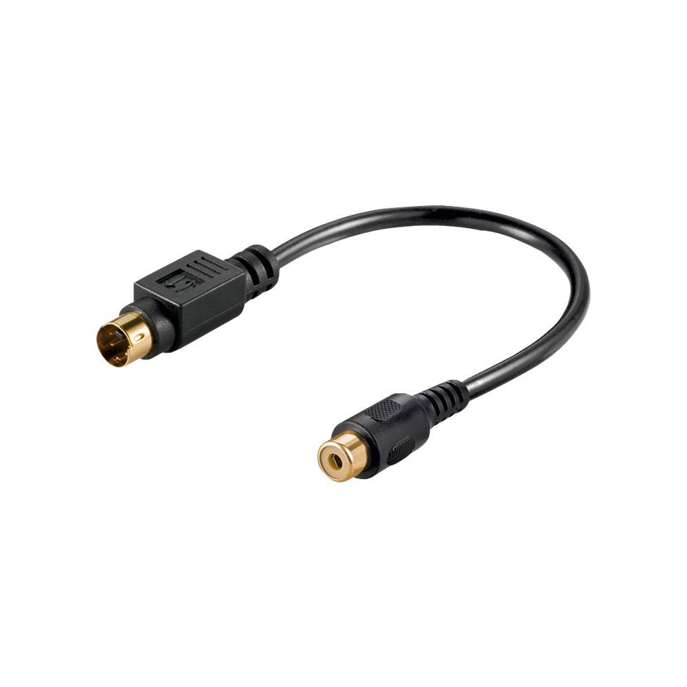 Goobay goobay videokort - 20 cm