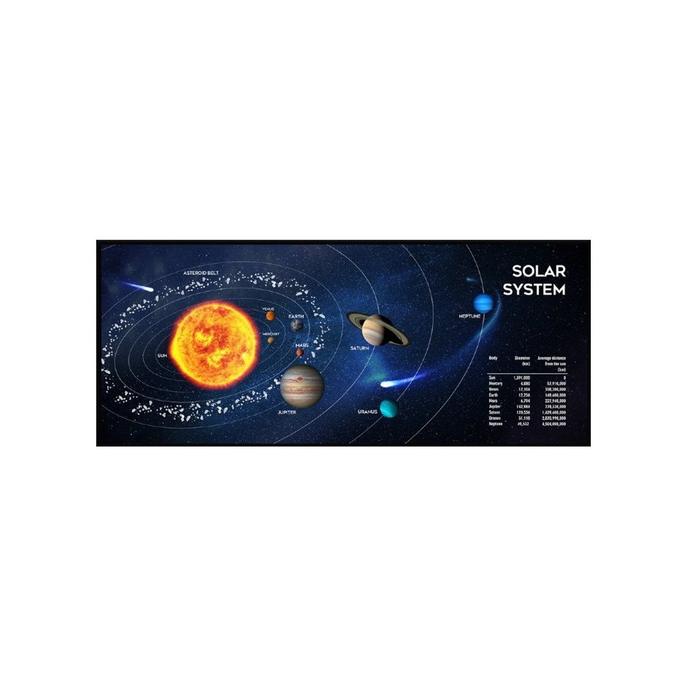 Gembird Gembird MP-SOLARSYSTEM-XL-01 - musmatta - extra stor