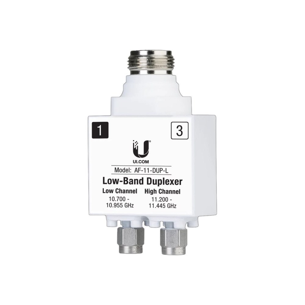 Ubiquiti Networks Ubiquiti antennomkopplare