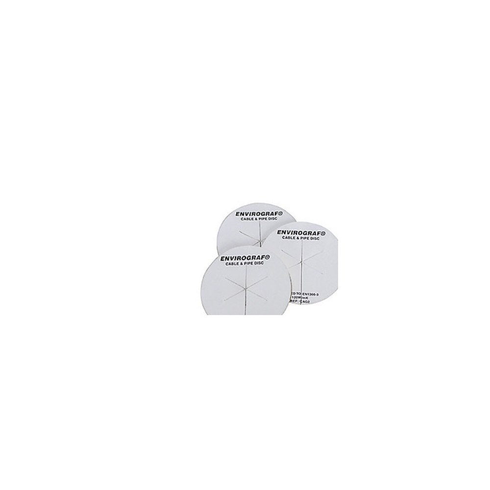 Envirograf Europe ApS Envirograf Cable Disc