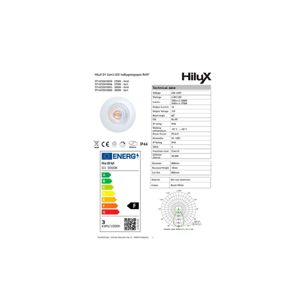 LIGHT SOLUTIONS APS HiluX D1 Gen3