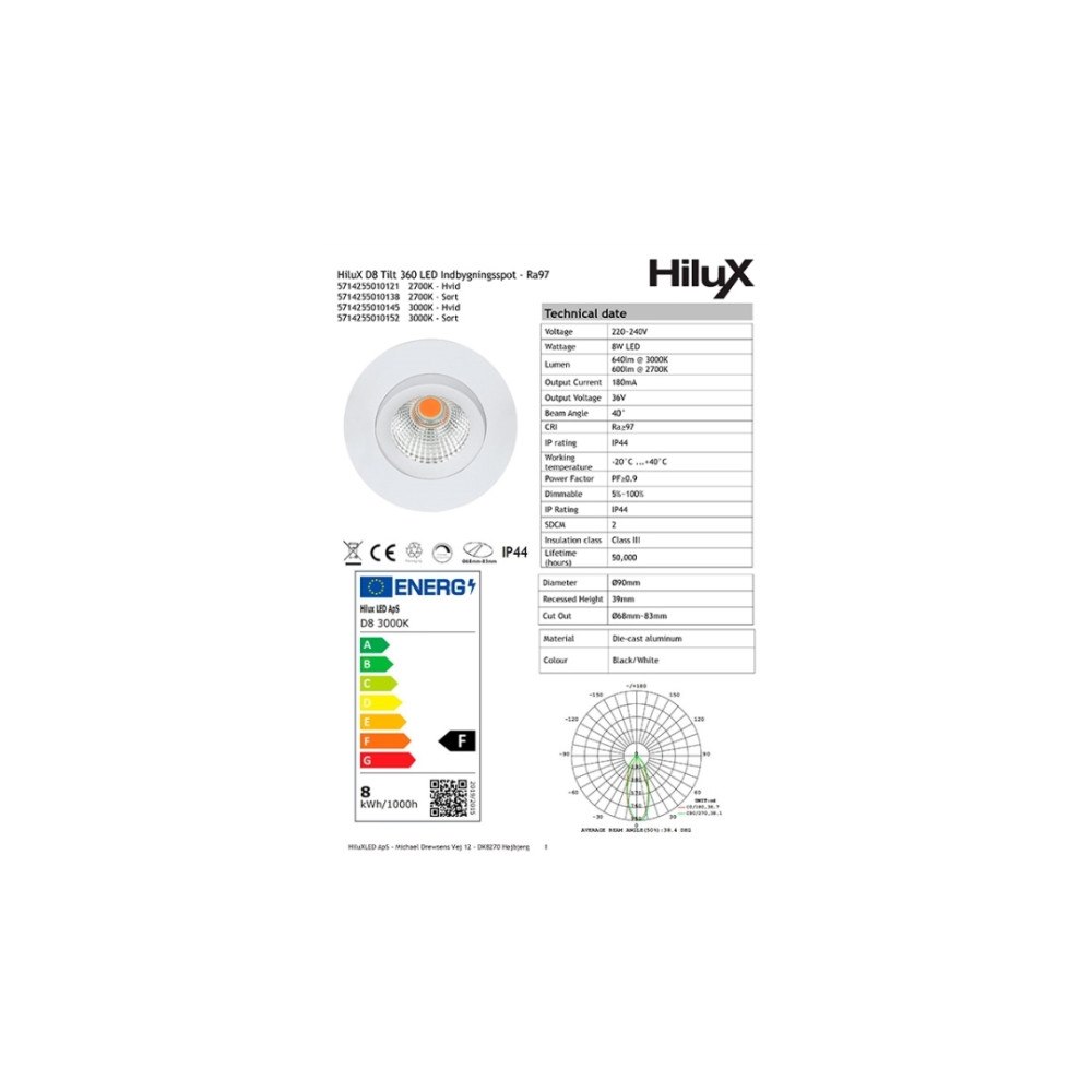 LIGHT SOLUTIONS APS HiluX D8 Tilt360