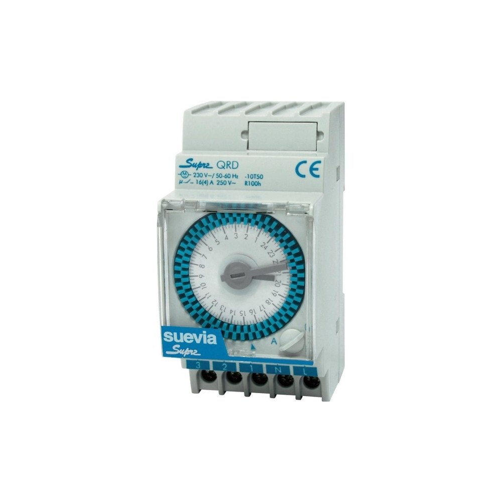 ELTECO Orbis SUPRA QRD kontaktur