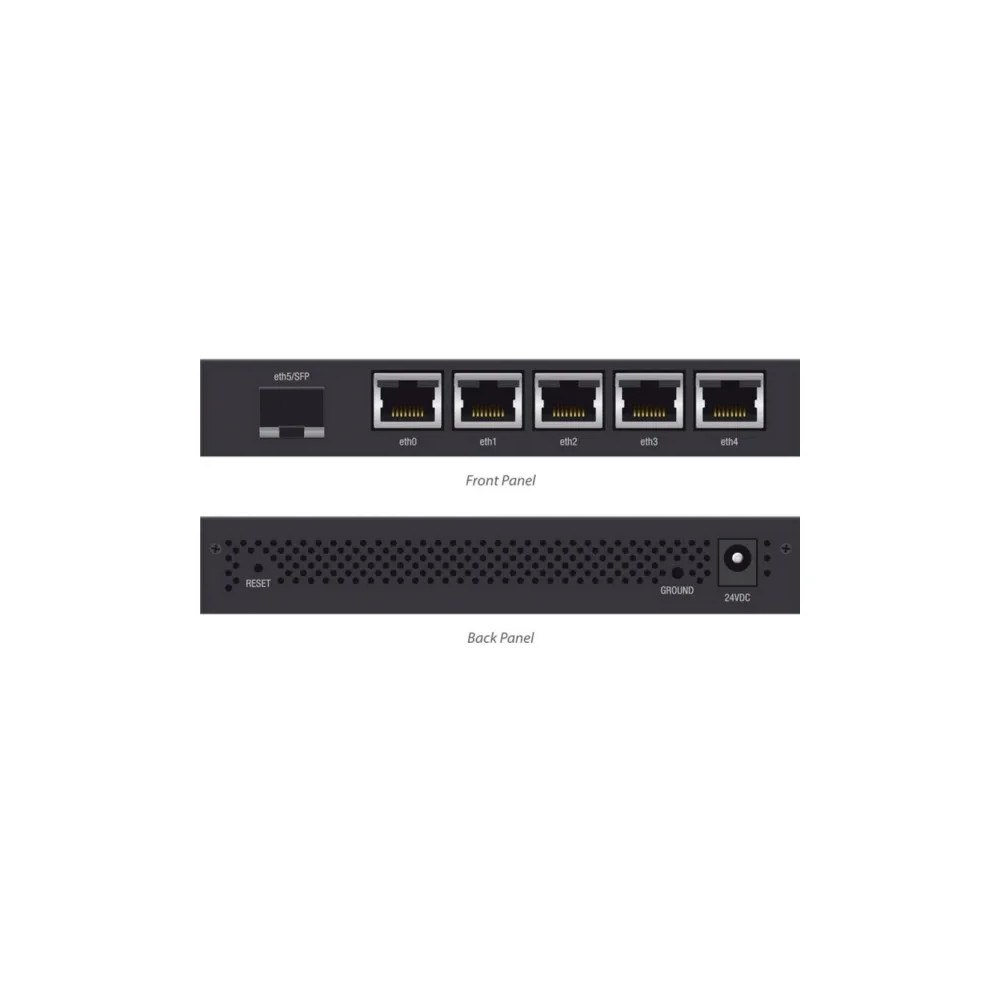 Ubiquiti Ubiquiti EdgeRouter X SFP