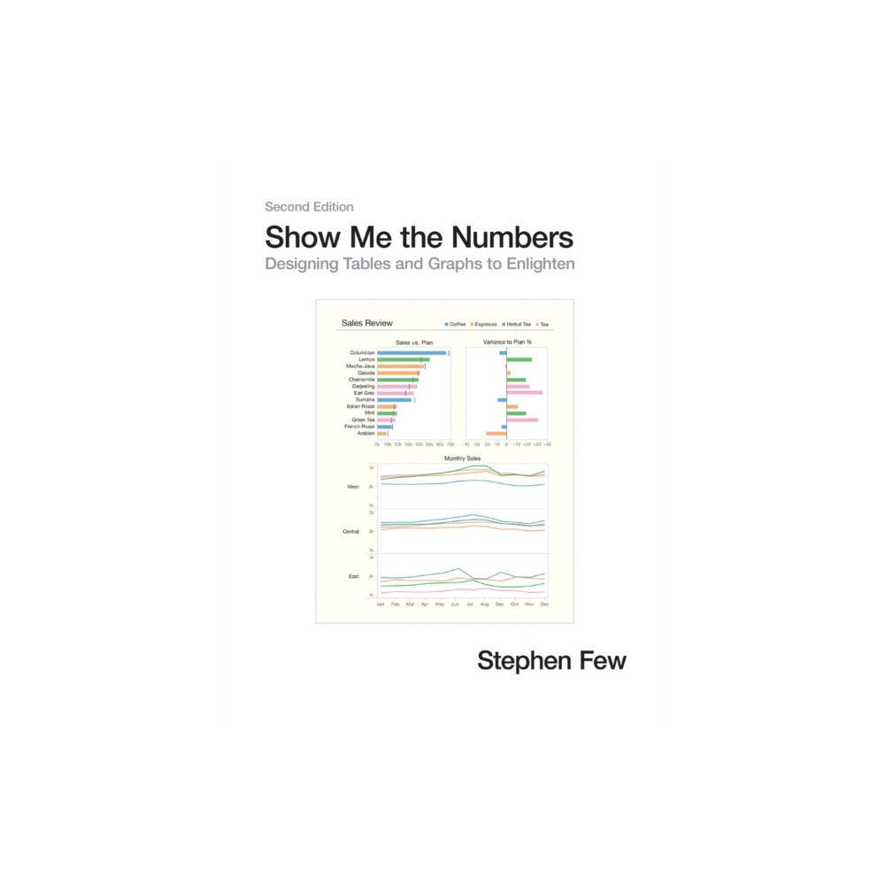 Analytics Press Show Me the Numbers (inbunden, eng)