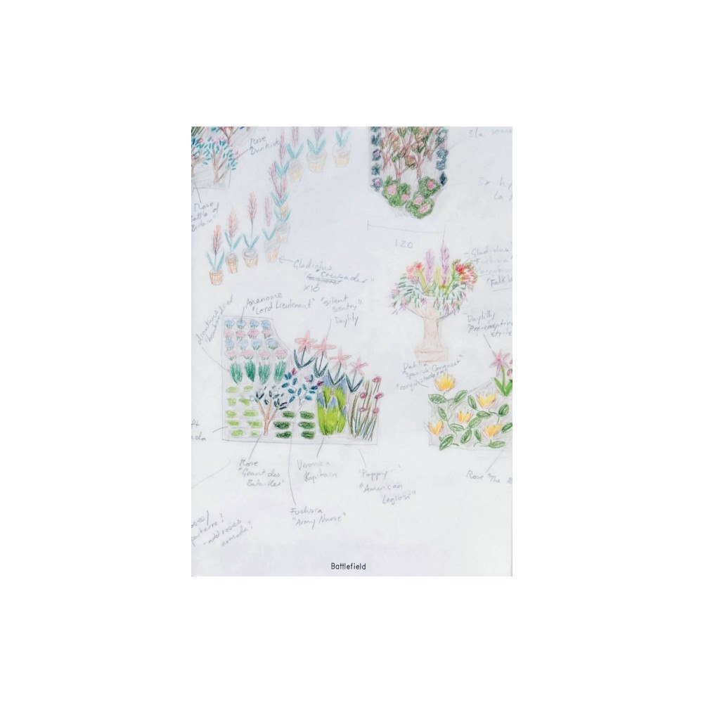 r/e projects Battlefield (häftad, eng)