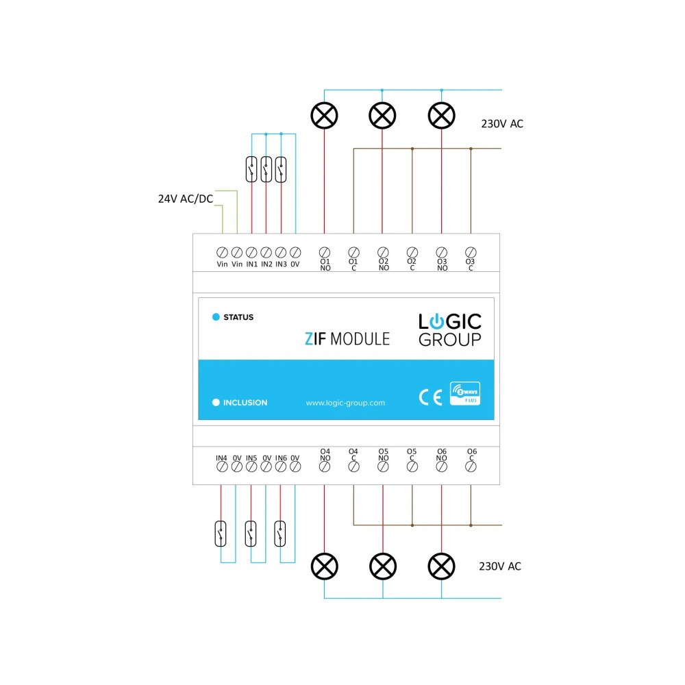 logic group LOGIC GROUP Z-Wave-baserad modul med 6 reläutgångar och 6 pu...