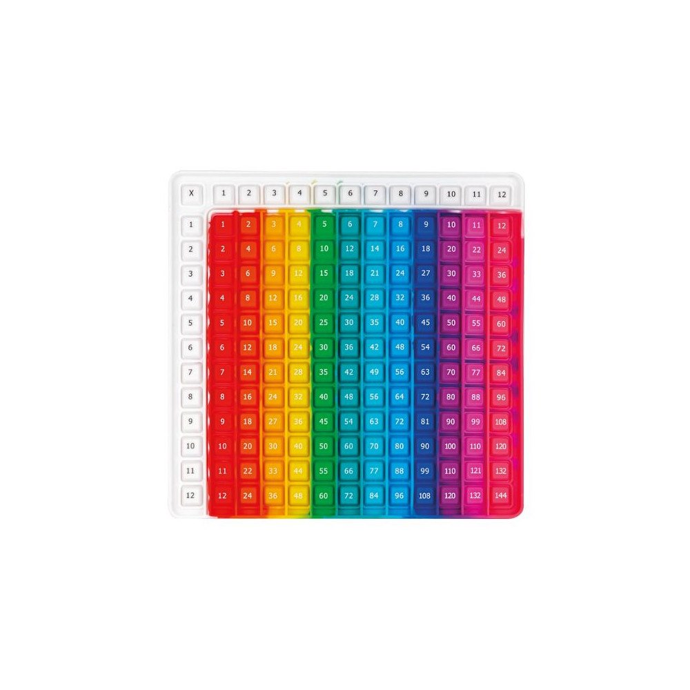 MYPAUZE Pop Fidget Multiplikationstabell