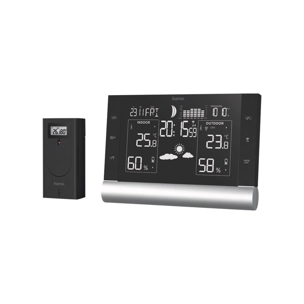 Hama Hama Black Line Plus