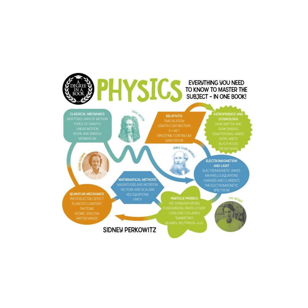 Arcturus publishing ltd A Degree in a Book: Physics (häftad, eng)
