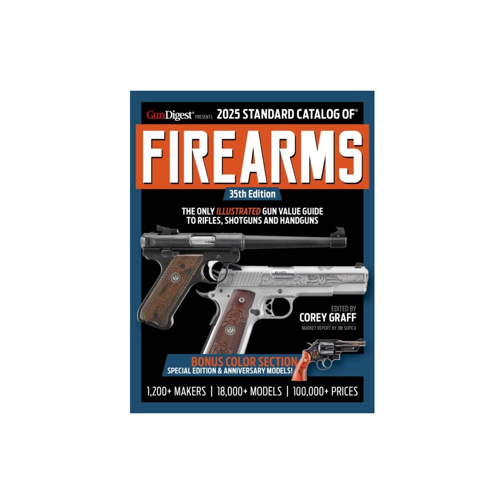 Krause Publications 2025 Standard Catalog of Firearms (häftad, eng)