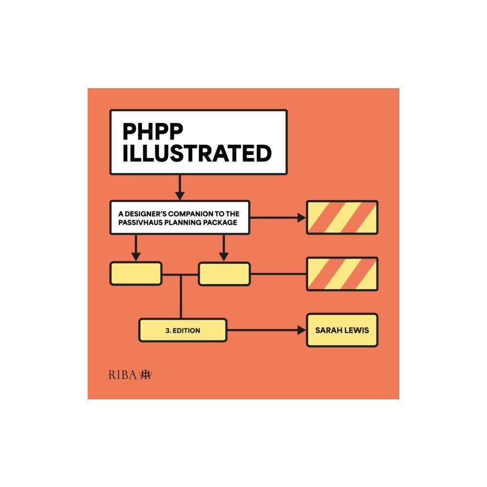 RIBA Publishing PHPP Illustrated (häftad, eng)