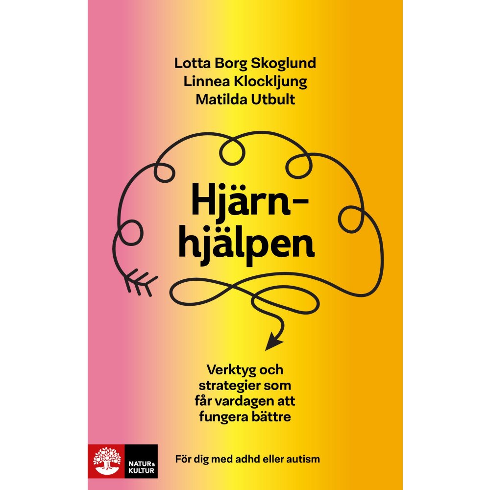 Lotta Borg Skoglund Hjärnhjälpen : verktyg och strategier som får vardagen att fungera bättre - för dig med adhd och autism (häftad)