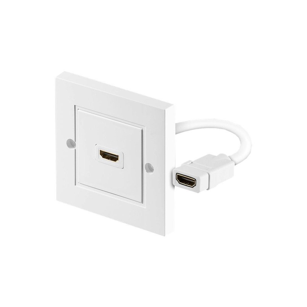 Goobay goobay HDMI väggplatta