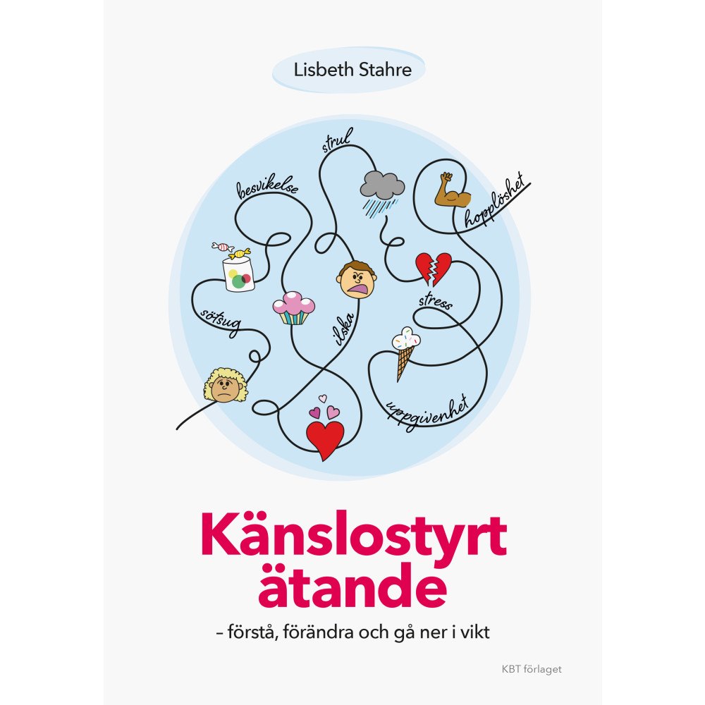 KBT förlaget i Eskilstuna Känslostyrt ätande : förstå, förändra och gå ner i vikt (häftad)