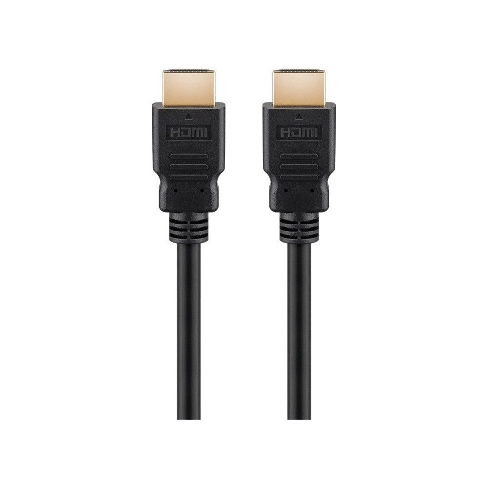 Goobay Goobay 41084, 2 m, HDMI Typ A (standard), 2 x HDMI Type A (S...